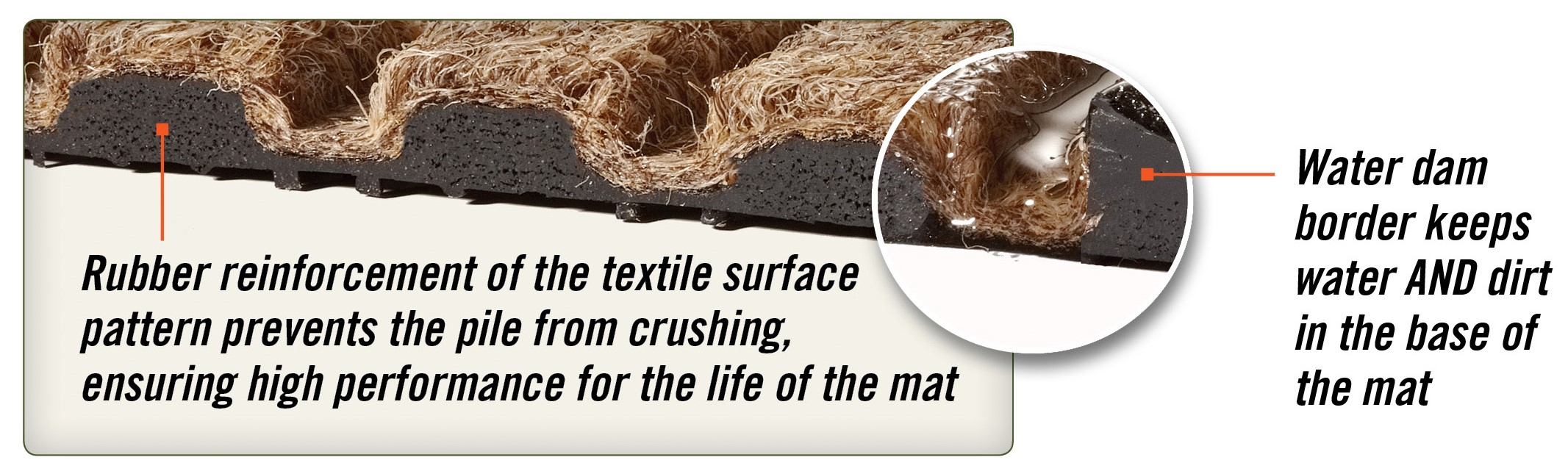 M A Matting